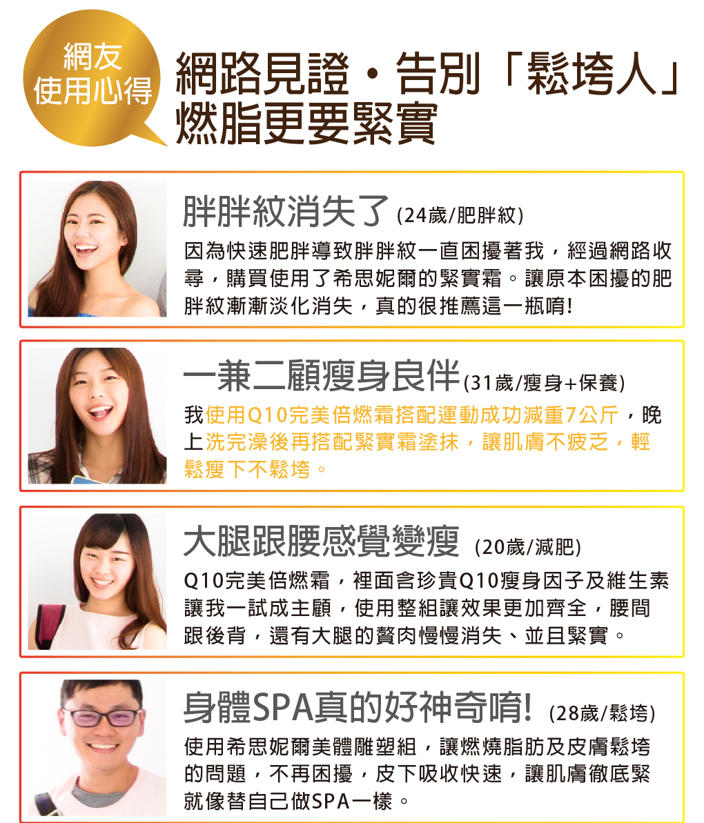 我愛簡單購 IEasyShopping 【SISNIER】Q10完美曲線緊緻倍燃霜(升級版)