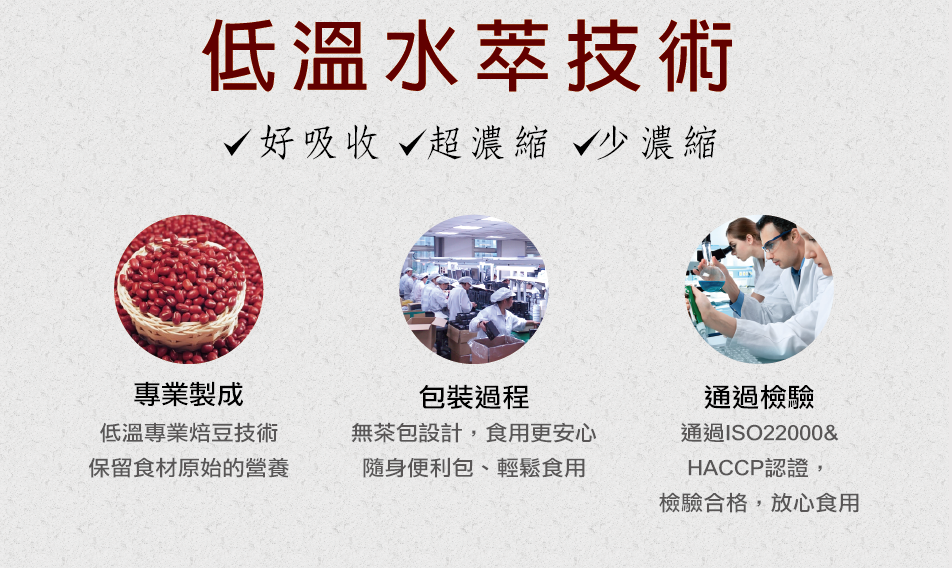 我愛簡單購 IEasyShopping 【Dr.Face】紅豆水隨身包