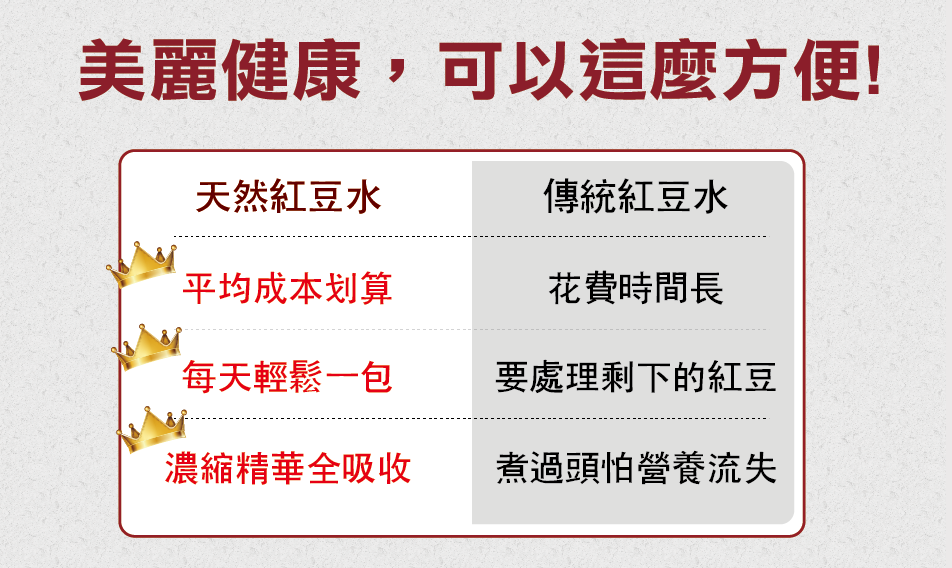 我愛簡單購 IEasyShopping 【Dr.Face】紅豆水隨身包