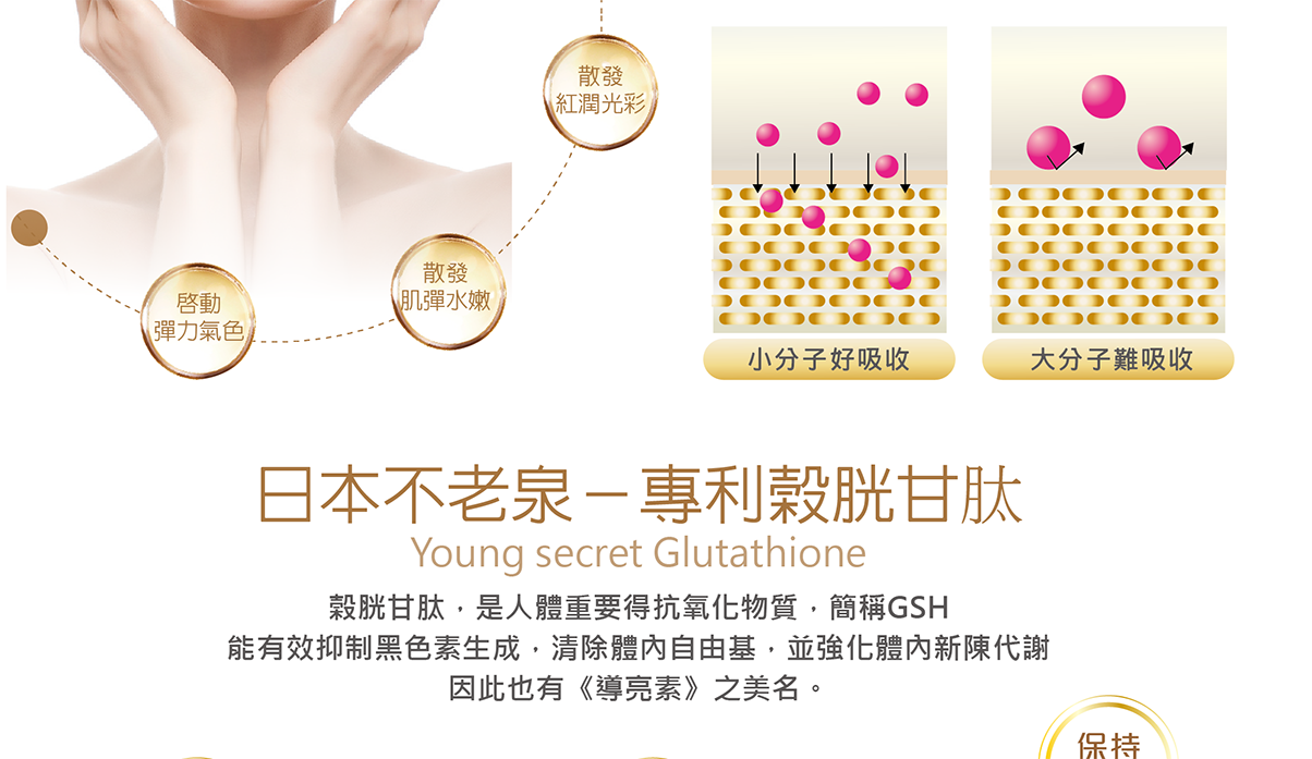 我愛簡單購 IEasyShopping 【Dr.Face】鑽透膠原蛋白美顏粉(12盒)