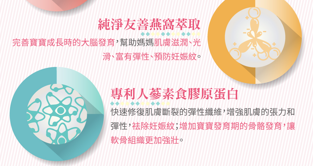 我愛簡單購 IEasyShopping 【達特漢司】韻媽咪美麗膠囊(10送3)