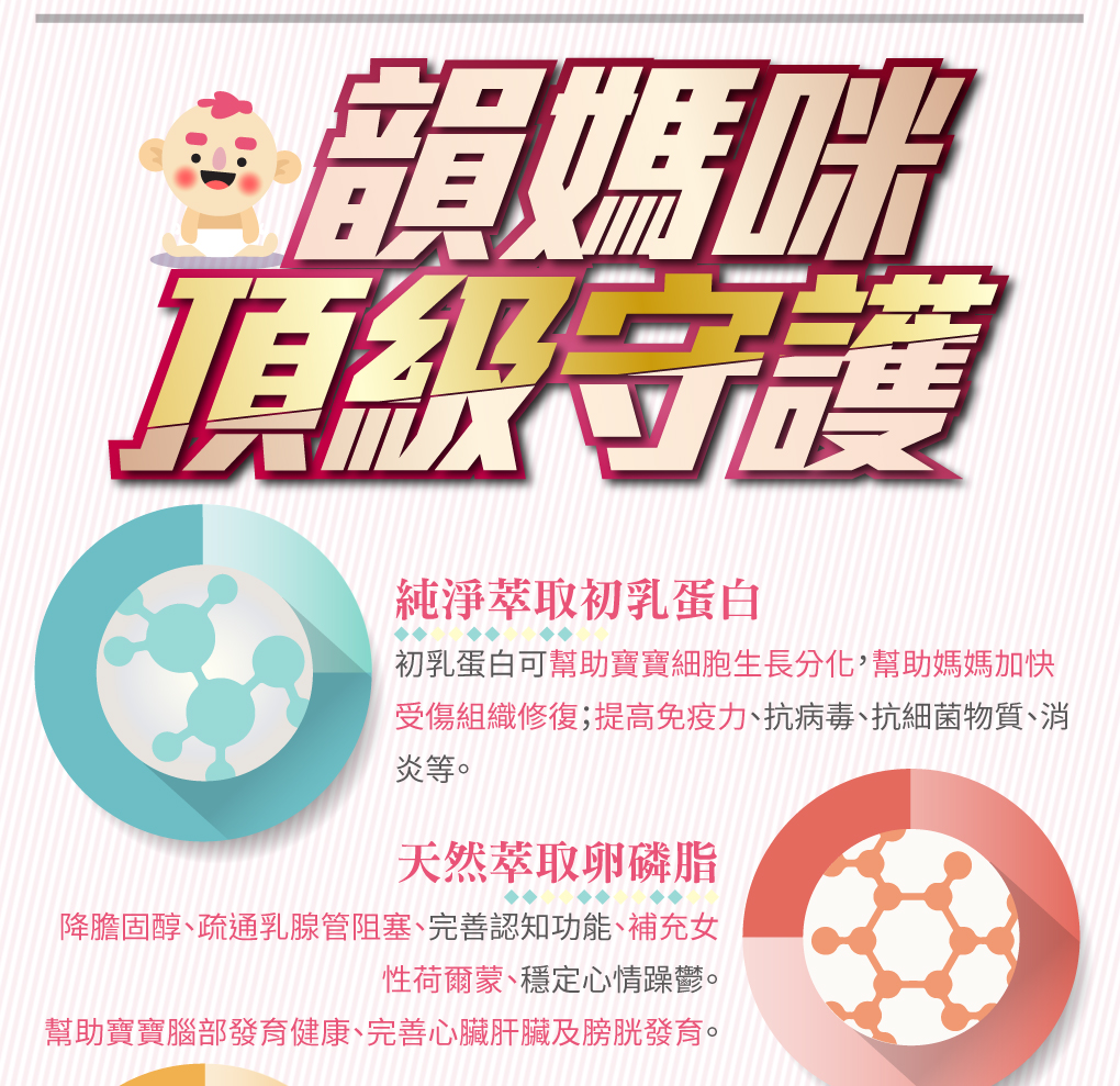 我愛簡單購 IEasyShopping 【達特漢司】韻媽咪美麗膠囊(10送3)