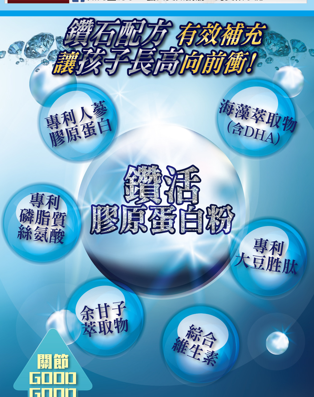 我愛簡單購 IEasyShopping 【GreenKey】鑽活膠原蛋白粉6盒