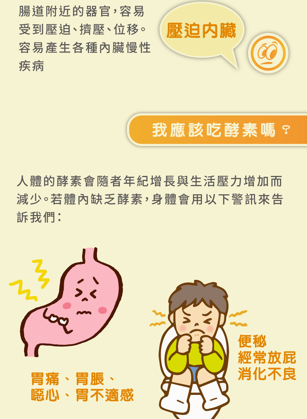 我愛簡單購 IEasyShopping 【達特漢司】有酵真好(6送1)