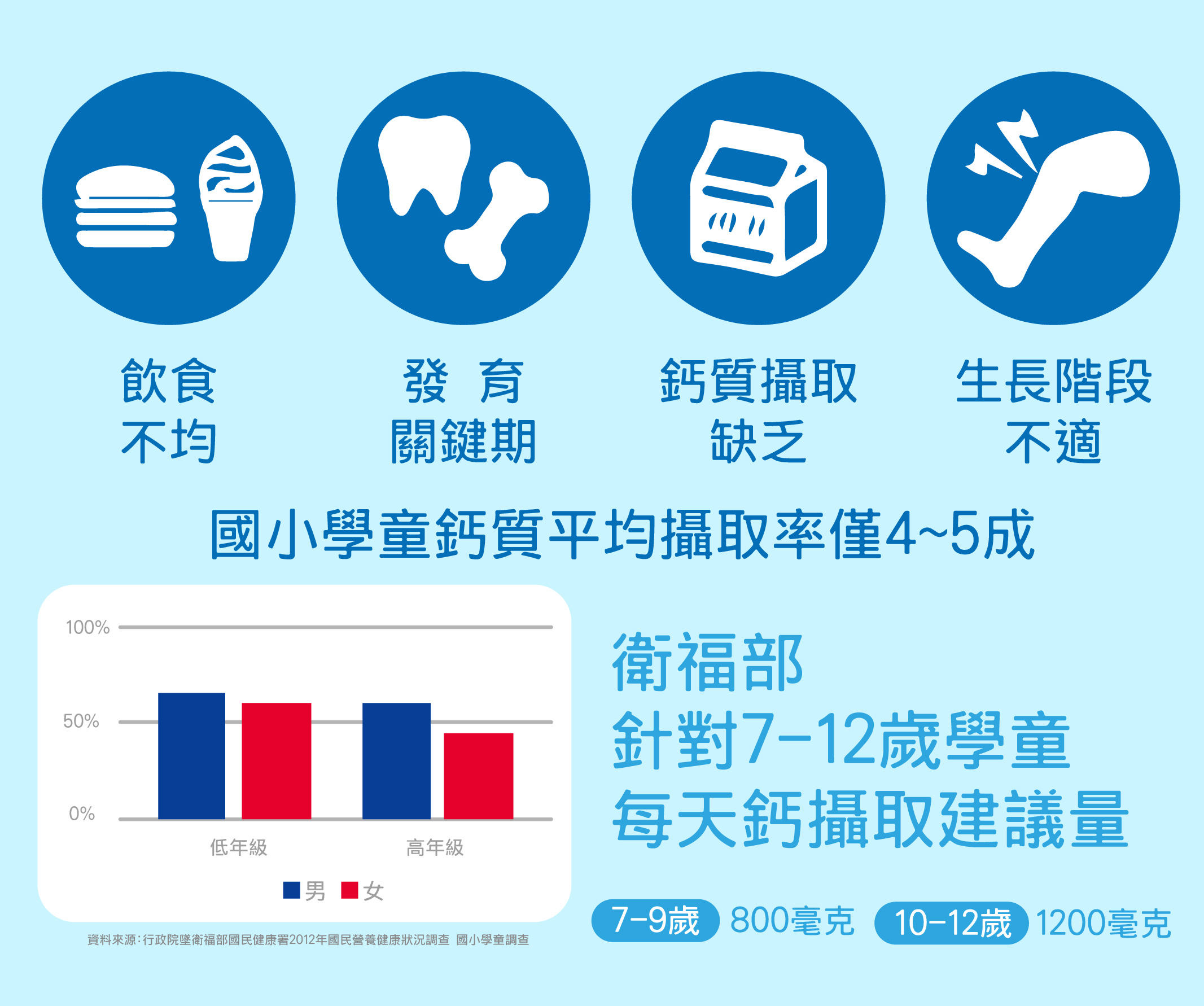 我愛簡單購 IEasyShopping 【歐萃OTREE】微分子肰珍珠鈣+膠原蛋白