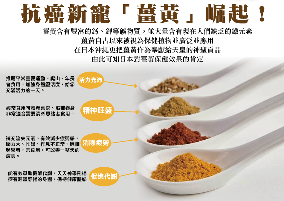 我愛簡單購 IEasyShopping 【達特漢司】薑黃素膠囊