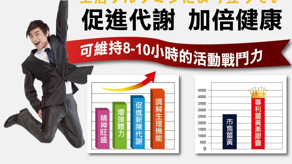 我愛簡單購 IEasyShopping 【達特漢司】薑黃素膠囊