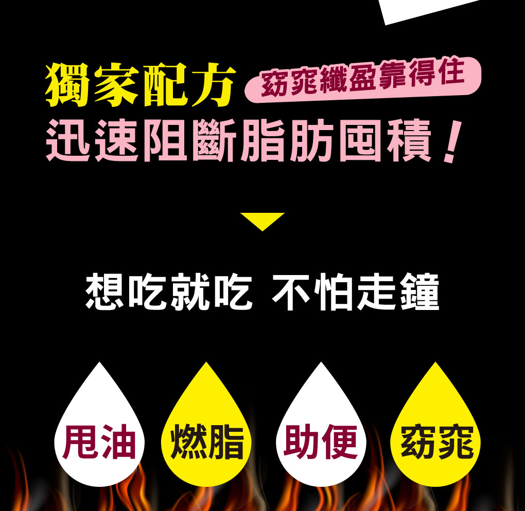 我愛簡單購 IEasyShopping 【SOSOLA】阻立纖速窈精華