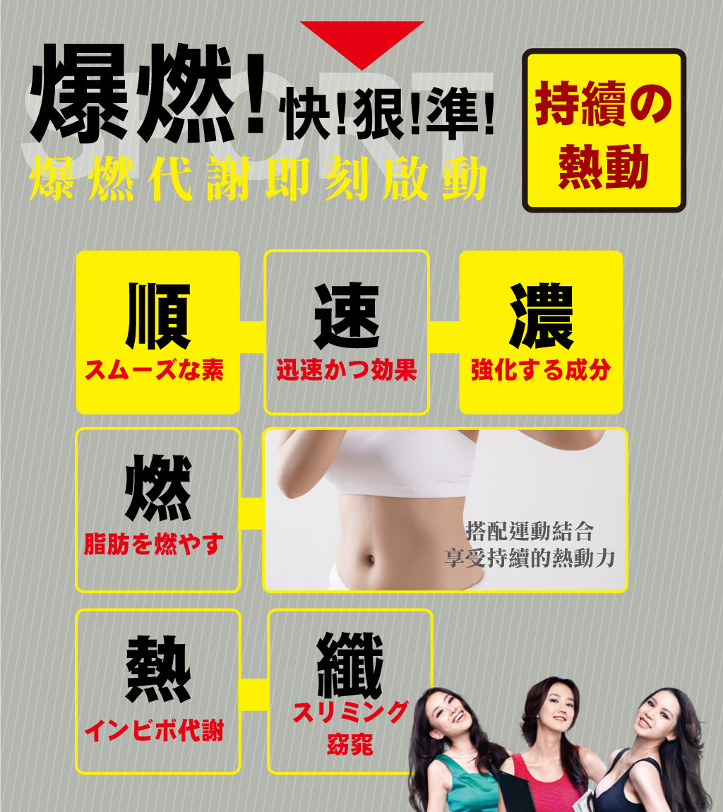 我愛簡單購 IEasyShopping 【歐萃OTREE】爆纖速窈精華(6盒)