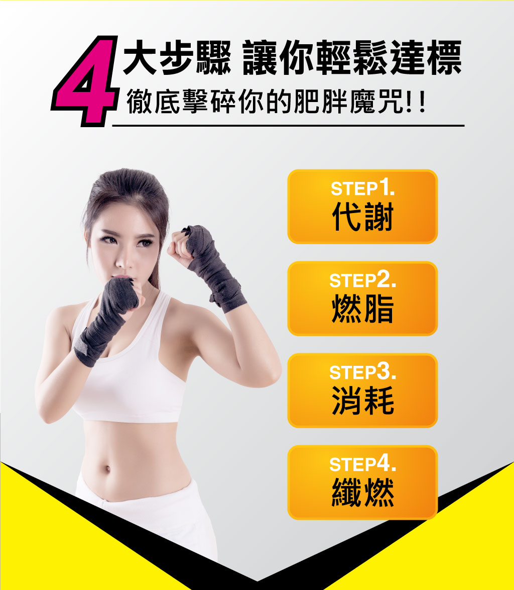 我愛簡單購 IEasyShopping 【歐萃OTREE】爆纖速窈精華(6盒)