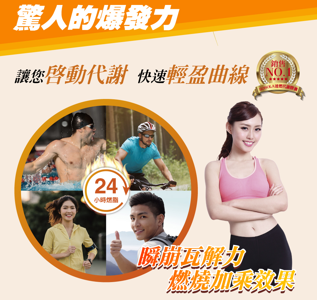 我愛簡單購 IEasyShopping 【歐萃OTREE】速燃代謝膠囊(12盒)
