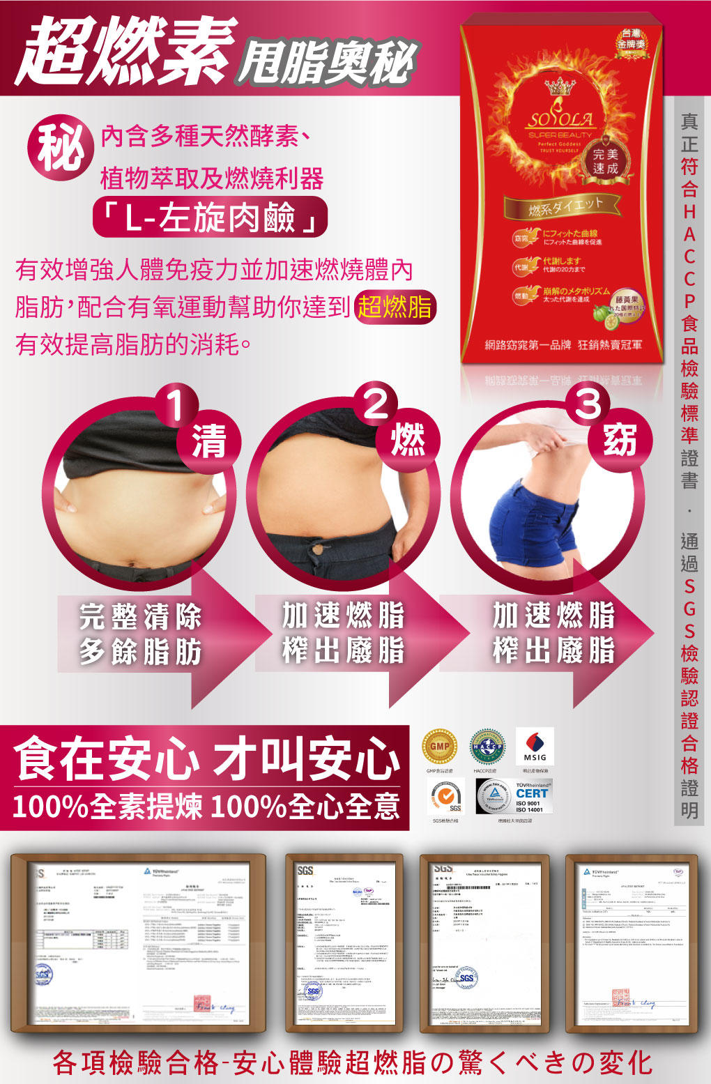 我愛簡單購 IEasyShopping 【SOSOLA】超燃素 